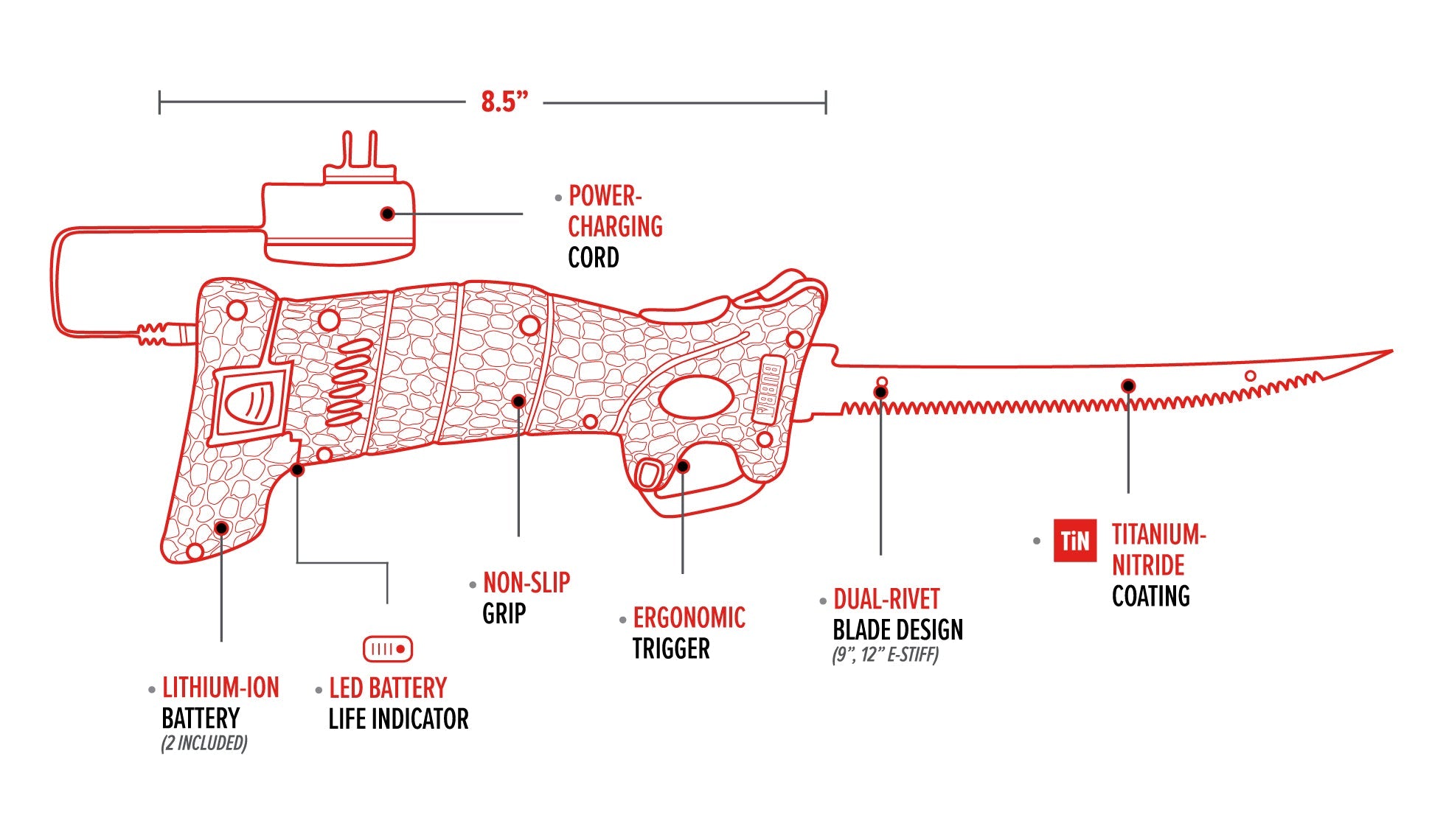 Lithium Ion Cordless Fillet Knife