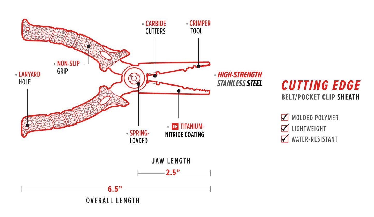 Stainless Steel Pliers