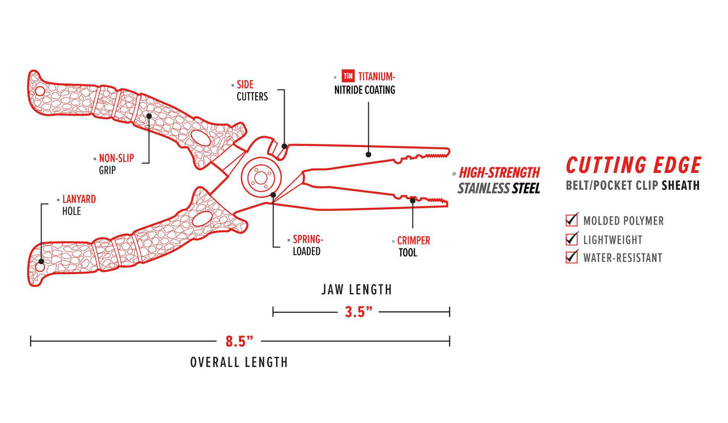 Stainless Steel Pliers