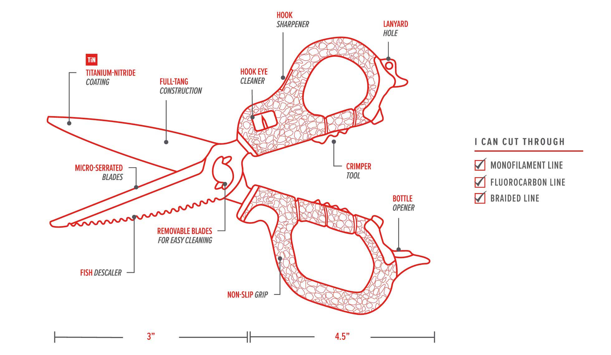 Bubba Medium Shears