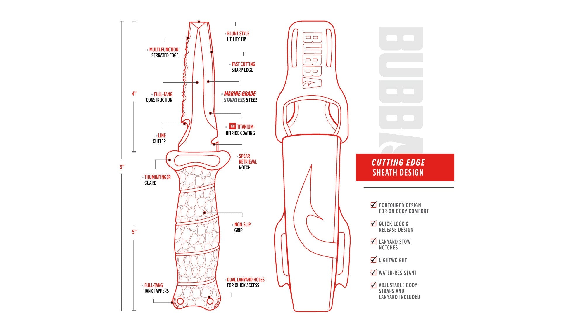 Scout 4" Blunt Dive Knife
