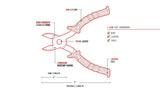 7" Stainless Steel Wire Cutters