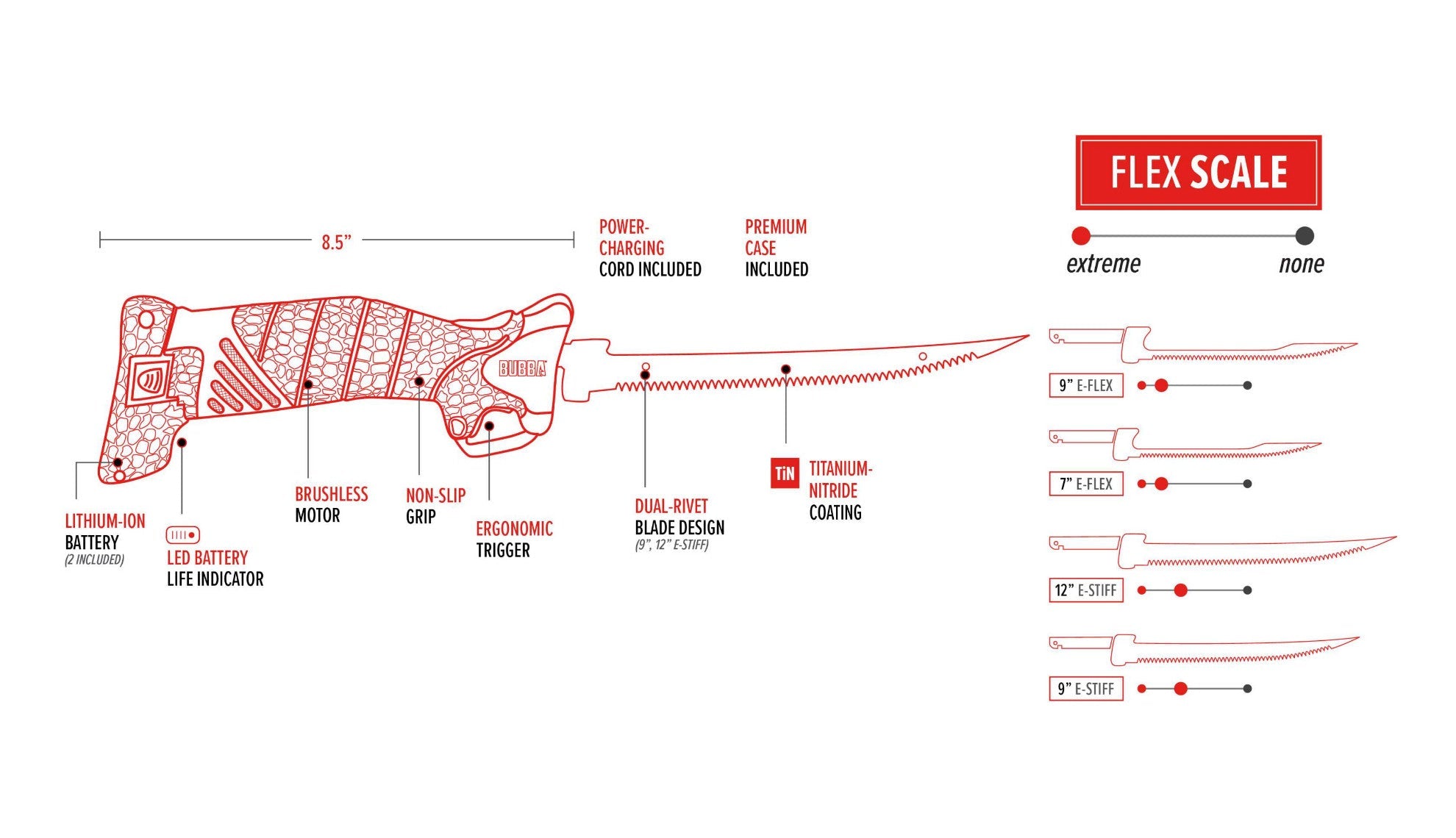 Pro Series Cordless Electric Fillet Knife
