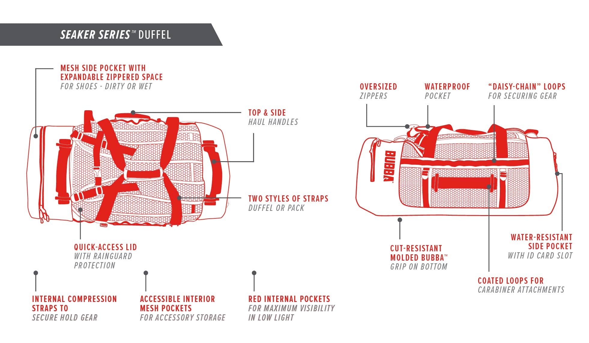 Seaker 62L Duffel Pack