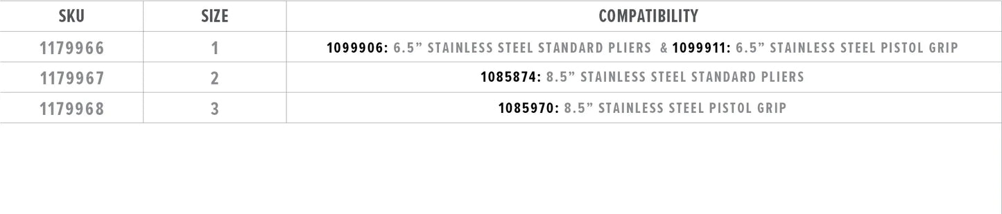 Replacement Carbide Cutters