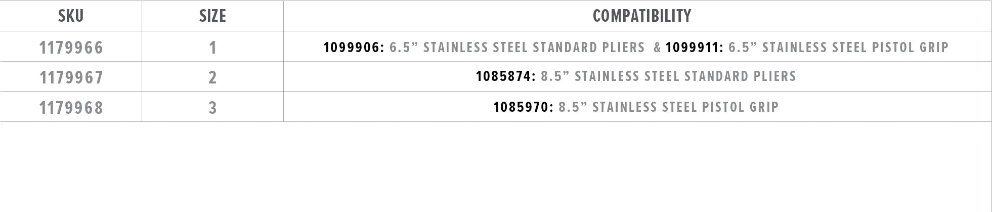 Replacement Carbide Cutters